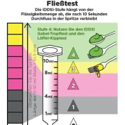 Halterung IDSSI Test