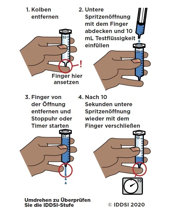 Spritzenset für IDSSI Test
