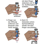 Spritzenset für IDSSI Test
